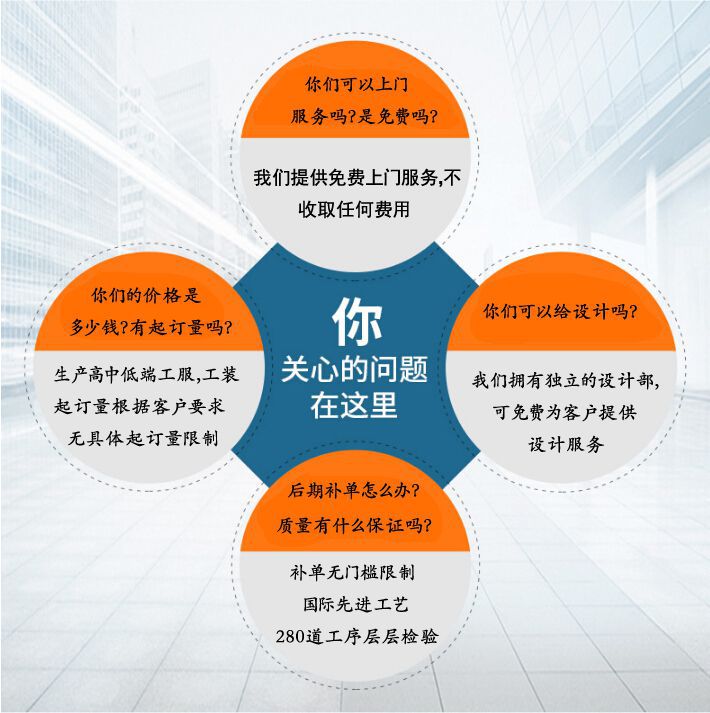 企業(yè)定做女士職業(yè)裝相關(guān)問(wèn)題