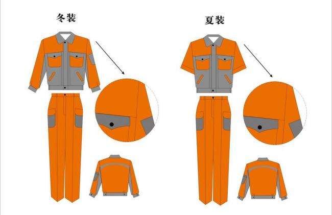 企業(yè)工服設計方案