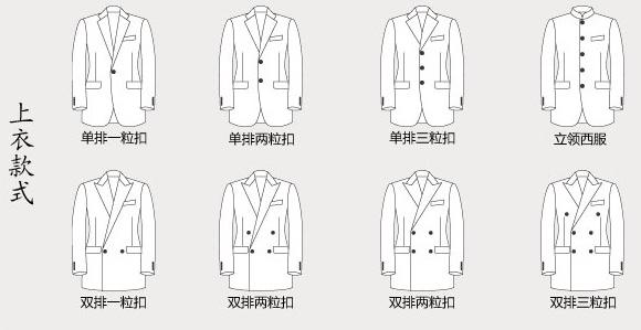 企業(yè)工服設計方案