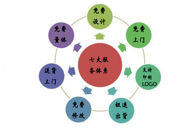 北京定做工服廠(chǎng)家